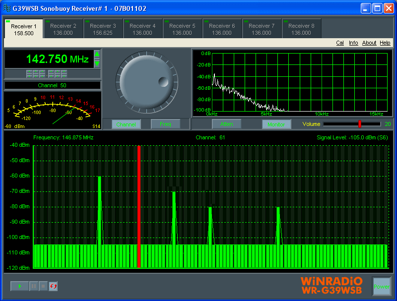 WR-G39WSBe Virtual Control Panel