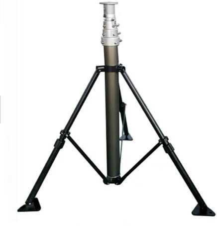 WR-AXPM-71 Antenna pneumatic mast